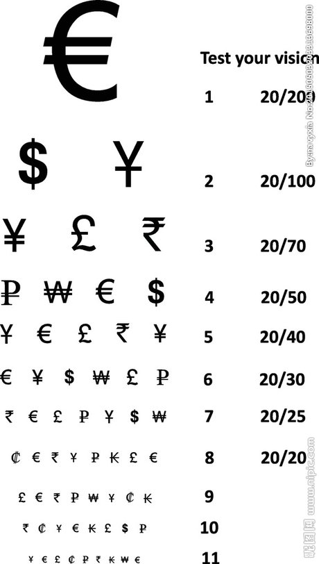 世界货币符号放置在程式化的圈子: 欧元, 美元, 卢布, 法郎, 荷兰盾