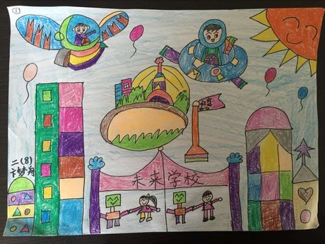 儿童画:未来的学校,未来的少年宫,未来的宇宙,最后一图最现实