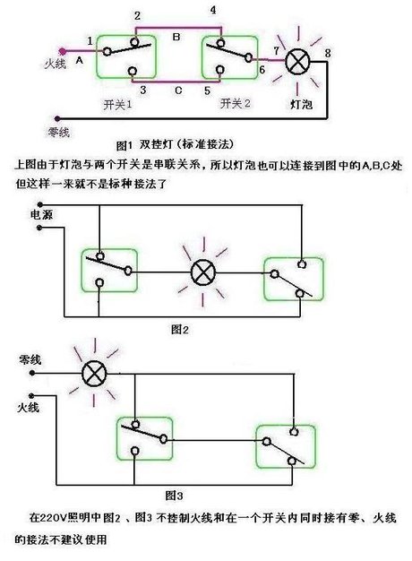 楼梯灯双控开关