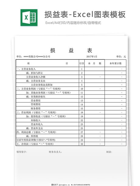 损益表-excel图表模板图片