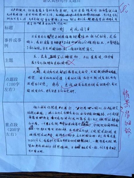 小学作文备课教案范文_舞蹈教学备课教案范文_小学作文备课教案范文