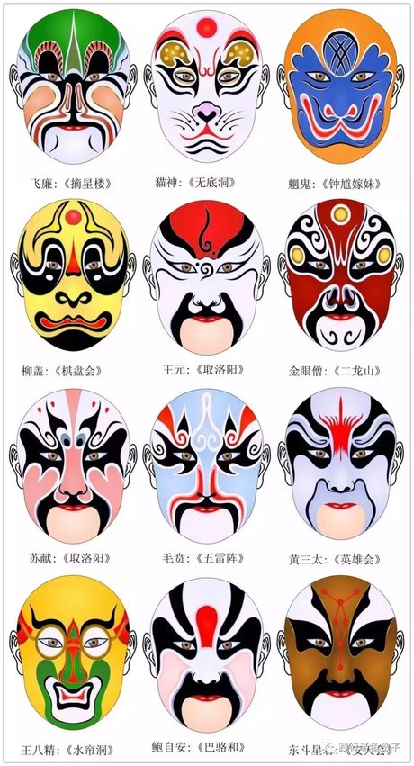 说唱脸谱