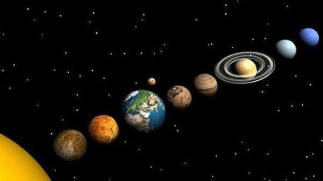 宇宙 八大行星 银河系各大行星 太阳系,有关太阳系的,九大行星,太阳系