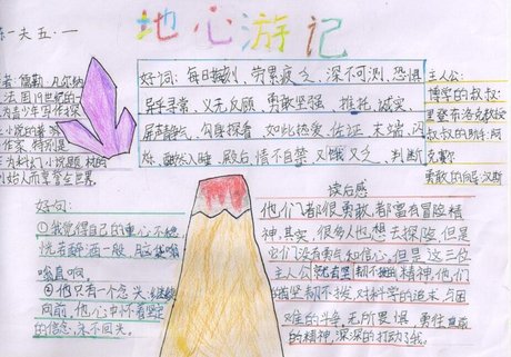 地心游记手抄报