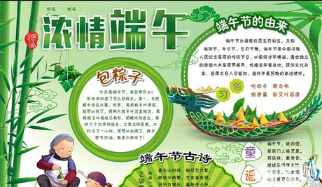 端午节手抄报模板图片