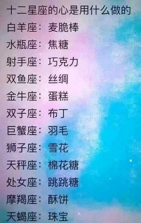 相关搜索 十二星座配对 十二星座排名智商 十二星座配对测试 十二