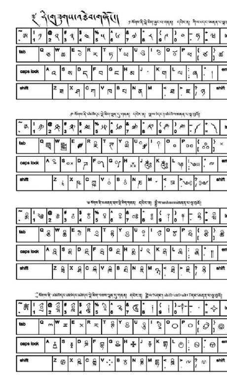 班智达藏文键盘输入法