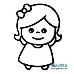 卡通头像图片简笔画大全可爱的女孩