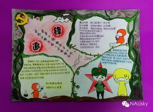 传递正能量手抄报