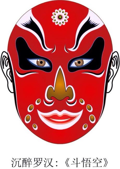 矢量图 中国传统 京剧脸谱红色背景上