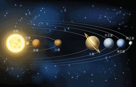 gif 云朵 太阳手绘_手绘 gif 果第九大行星存在,也许将改变未来的
