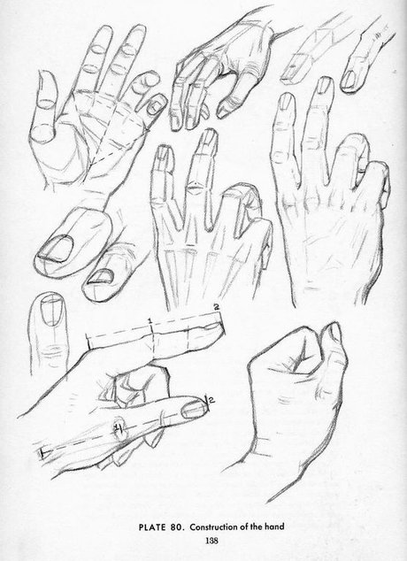 手的画法--小孩女人成人的手,素描关系,结构   火星网-中国数字艺术第