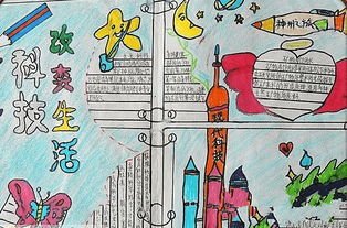 关于未来科技畅想的手抄报图片素材
