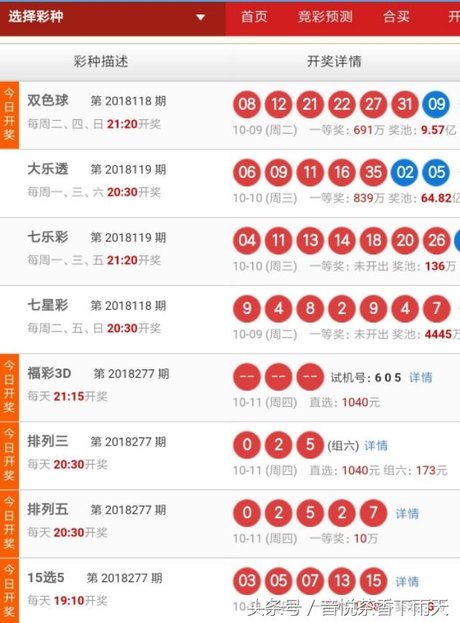 今日 开奖,体彩排列三277期 开奖号码025,二码正