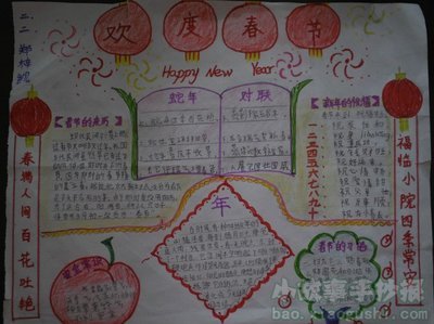 春节手抄报版面设计图a3, 新年好 新年快快乐乐