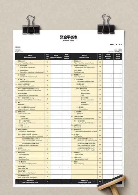 资金平衡表格式 资金平衡表样本 资金平衡表怎么做 财务收支平衡表