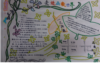 数学二次函数 手抄报图片欣赏