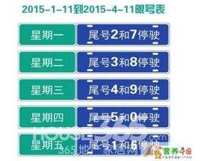 天津今天限号 斗图表情包大全   与  天津今天限