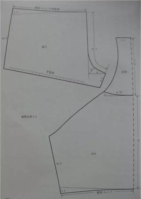 内衣纸样   女士平角 内裤的结构制图