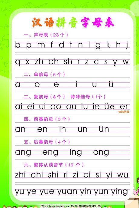 相关搜索 拼音表 汉语拼音 汉语拼音表打印 汉语拼音声母表 汉语拼音