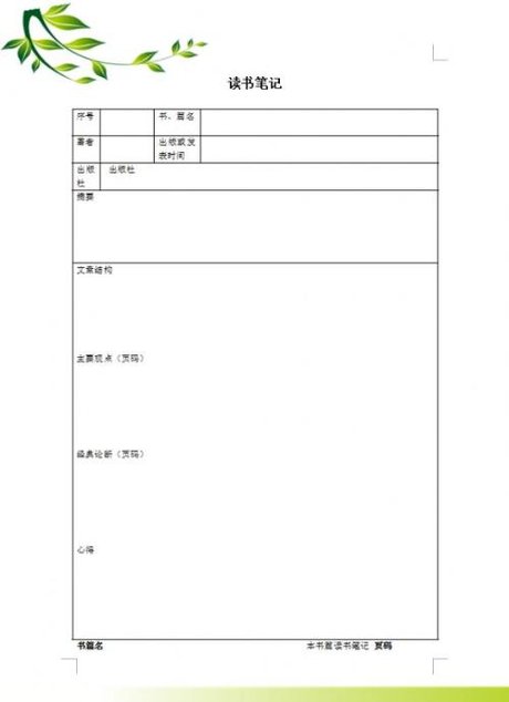 相关搜索 读书笔记怎么写 读书笔记怎么写格式 读书笔记格式图 读书