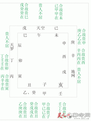 魁罡格男人的命运详解