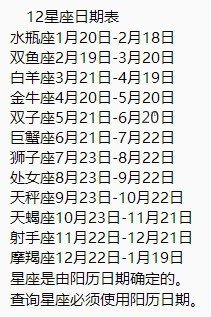 1991年农历6月9日是阳历7月日是什么星座 360图片