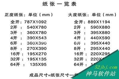 24开纸是多大 360图片