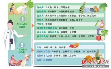 增强免疫力最好的方法是什么 提高免疫力的最好方法