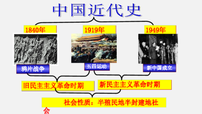 【试题研究】杨志斌：2023年湖南历史高考题分析暨2024年高考备考策略 cyedu.org