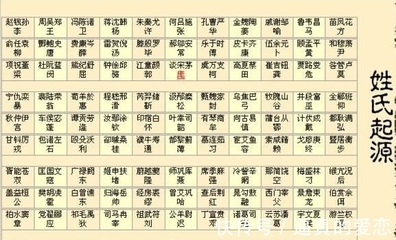 姓氏取名字