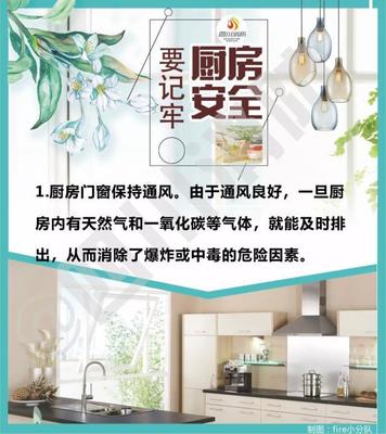 餐厅厨房消防知识