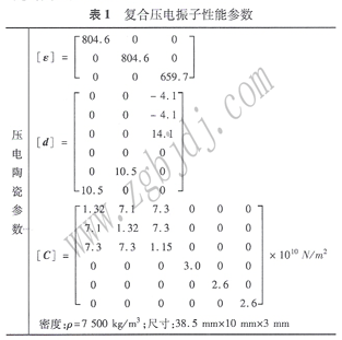 超声波振子参数