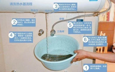 洗澡热水器怎么清洗