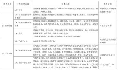 一般事故a级