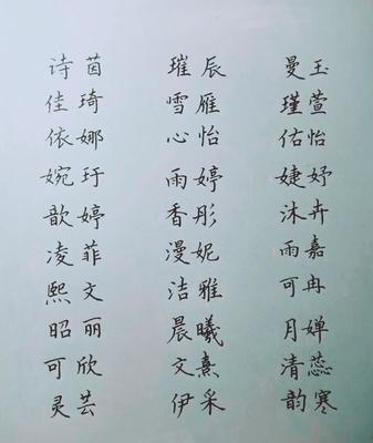 健康平安的小名