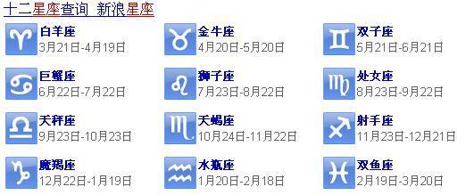 1994年4月20日是什么星座