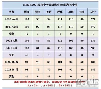 船舶水标尺