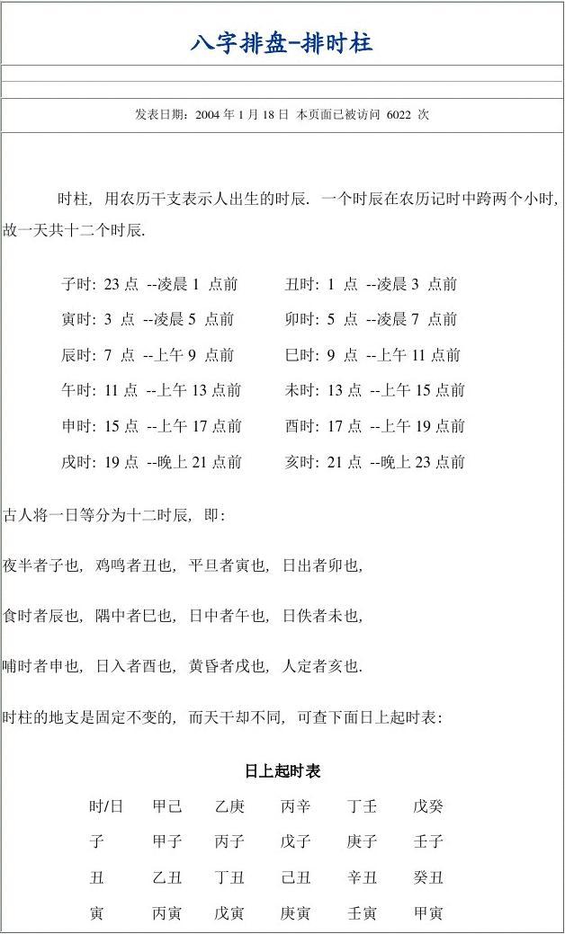 八字盘排