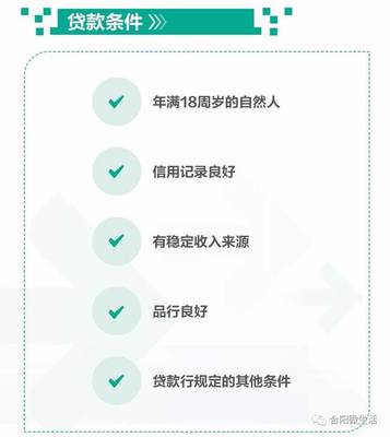 农业银行贷款10万条件
