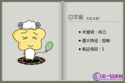 关于白羊座的网名