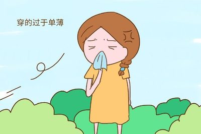 例假过几天容易怀孕