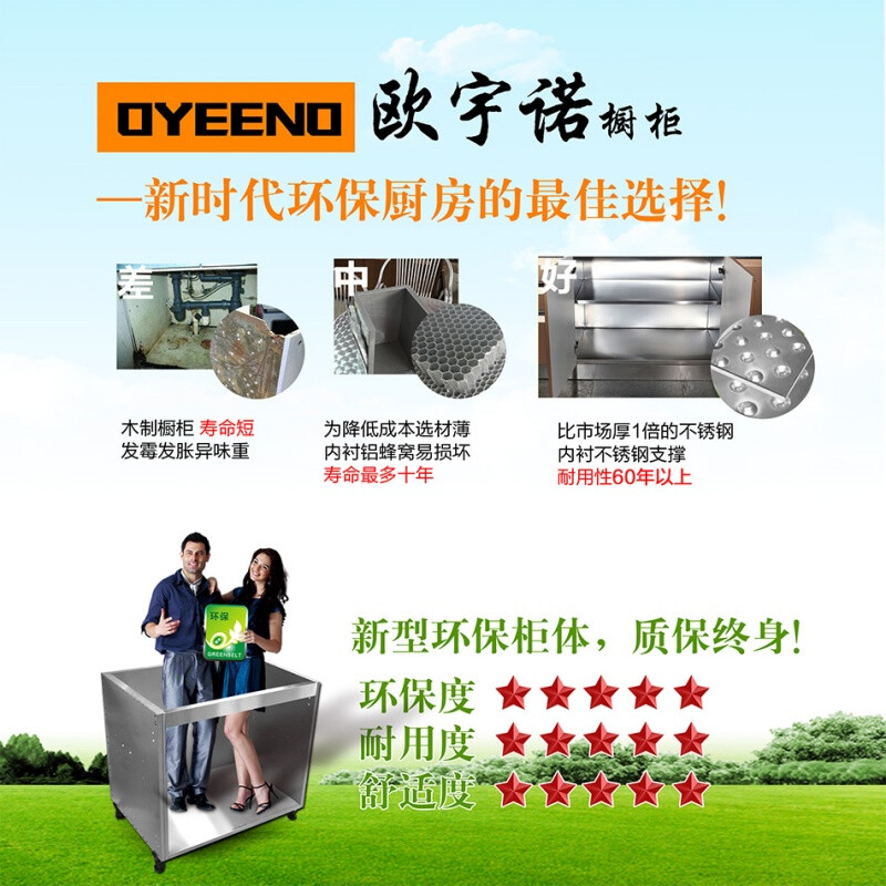 橱柜柜体可以用夹板吗
