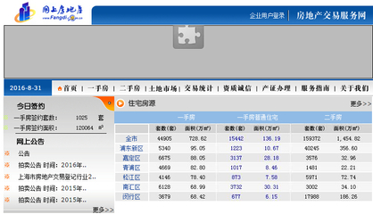 上海市房产交易中心网站