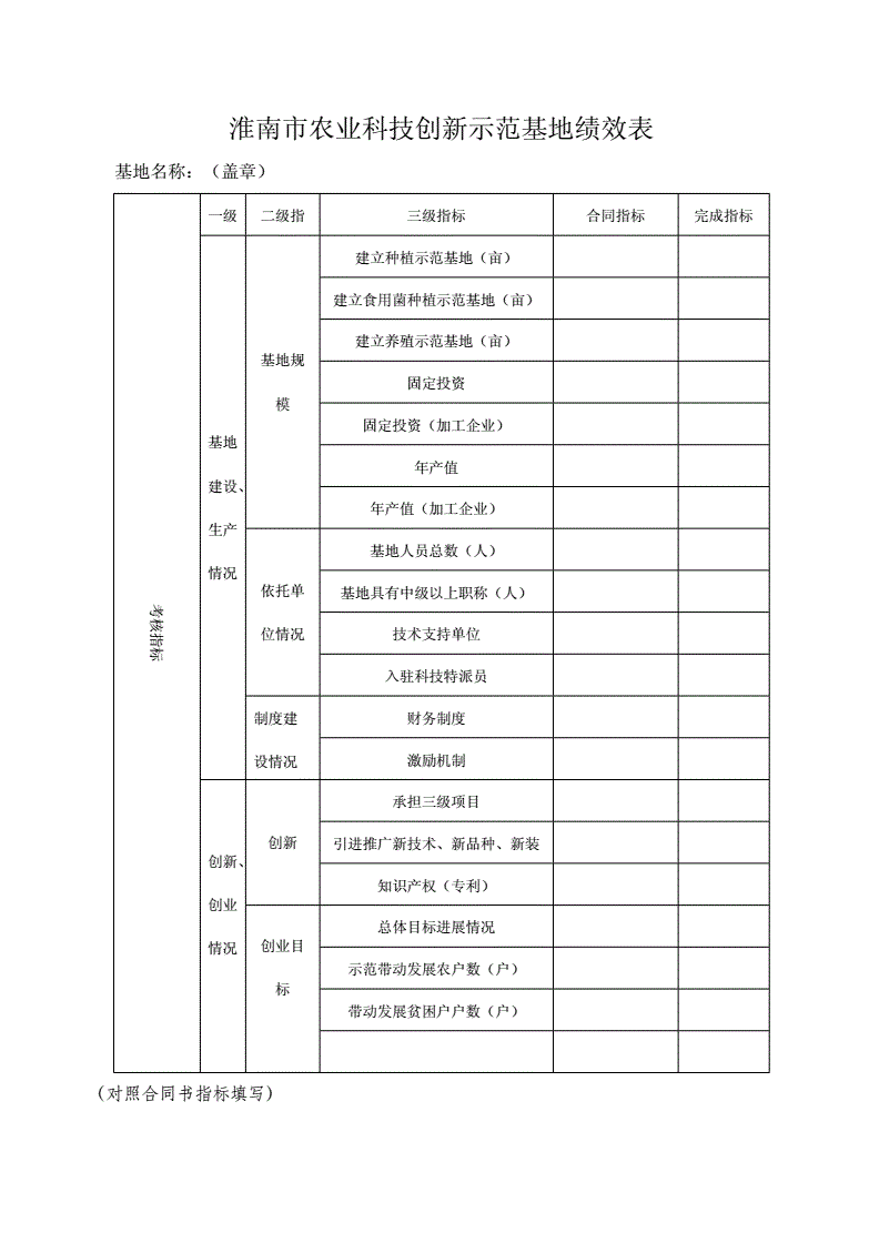 农业公司项目验收流程表怎么填写