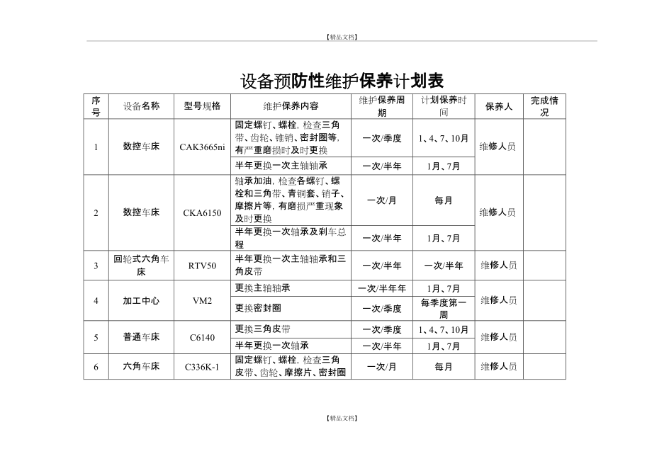 加工中心日常维护保养要点（加工中心日常维护保养）