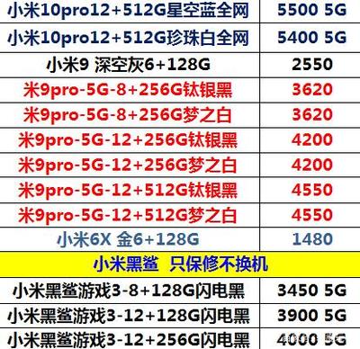 小米200块钱手机叫啥 小米