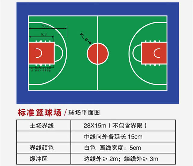 篮球场划线标准尺寸