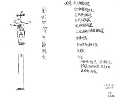 国外创意路灯设计