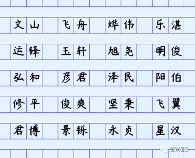 楚辞男宝宝起名字